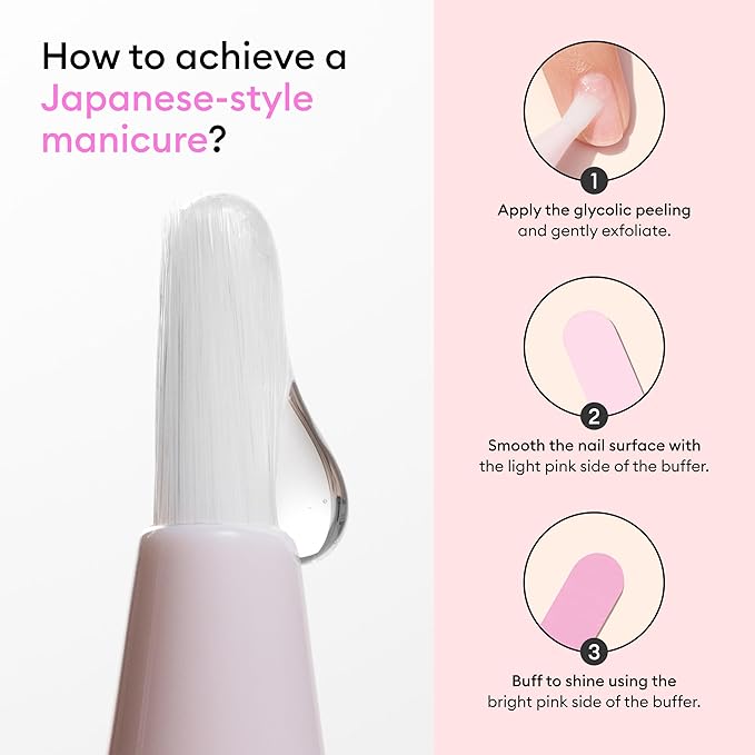 Japanese Manicure Kit Made Easy By Manucurist- Natural & Simplified - Glycolic Exfoliating Peel & Nail Buffer Block - Japanese Manicure Nail Kit for Women - For Natural Shiny Nails Without Polish