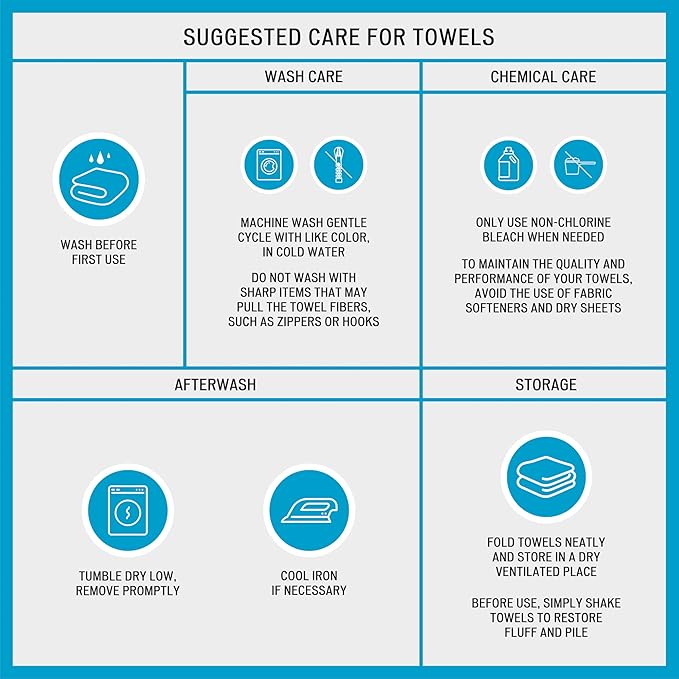 Madison Park Serene 100% Cotton Bath Towel Set Luxurious Floral Decorative Towels for Bathroom Embroidered Cotton Jacquard Design Soft Highly Absorbent for Shower 600 GSM, Multi-Sizes, Blue 6 Piece