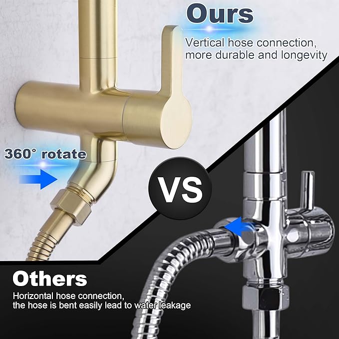 SonTiy Rain Shower Head System with Handheld Spray, 360° Adjustable Shower Arm Exposed Showerhead Kit with Caddy for Whole Family, Brushed Gold