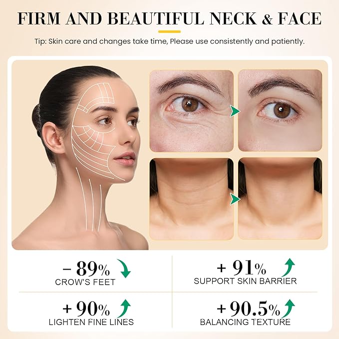 Neck Creams for Tightening and Firming-Retinol Moisturizer Anti Aging Wrinkle Cream 3-in-1 Hyaluronic Acid Ceramides Women&Men-Day/Night Face&Neck Cream with Jade Roller&Reusable Neck Wrinkle Patches
