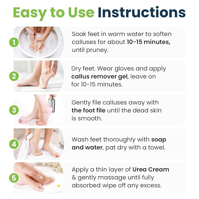 FOOT CURE Exfoliator & Callus Remover Pedicure Set – Care Kit Includes File for Dead Skin, Tea Tree Oil Soak Salts, Urea Cream 40 Percent Removal Gel Made in USA, 4 Piece