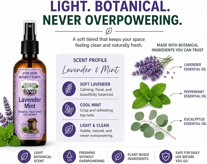 Lavender Toilet Spray – Stops Odor Before It Starts, Bathroom Odor Eliminator for Toilet, Traps Odors Below the Surface, 4 oz (200+ Uses) Travel Size for Home, Work & On-the-Go