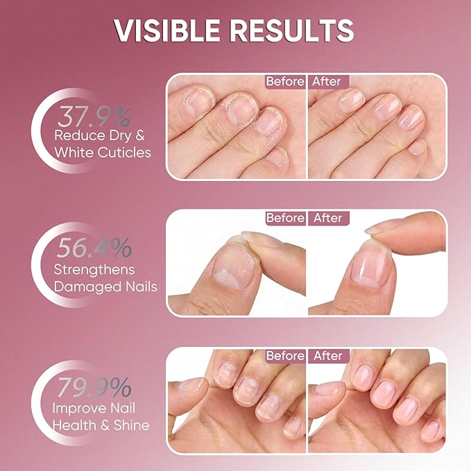 Ceramic Cuticle Pusher & Oil Pen, 2ml Grape Scented Nail Care Pen, Gentle Cuticle Remover for Dry & Damaged Nails, Moisturize Strengthen Brighten (Grape3.0)