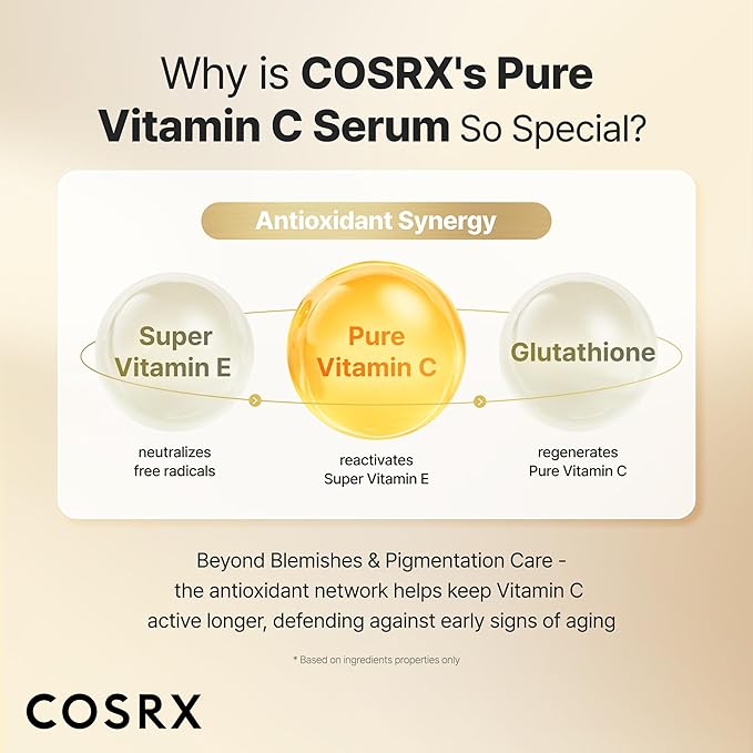 COSRX Advanced Pure Vitamin C 23% Serum with Vitamin E & Glutathione, Korean Vitamin C Serum for Fine Lines, Uneven Skin Tone & Dull Skin, 0.7oz, Korean Skin Care, Mothers Day Gifts for Mom & Wife