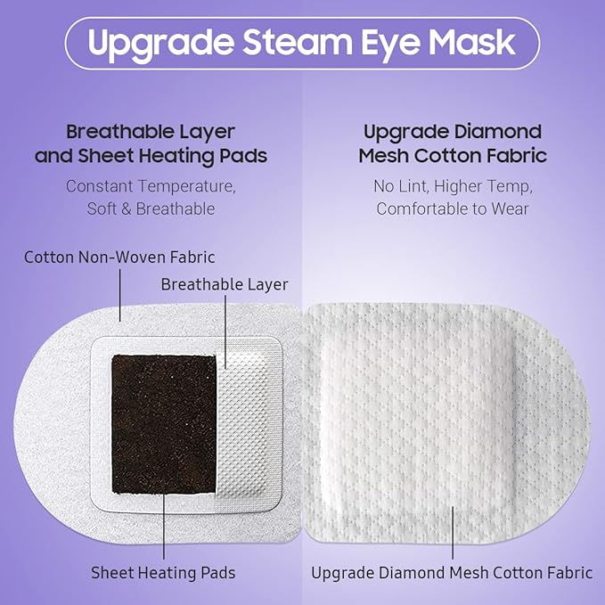 BeHoomi 30Packs Steam Eye Mask, Heated Eye Mask Warm Compress for Eyes, Self Heating Disposable Steam Mask for Home Sleep, Spa, Travel Essentials & Relaxation Gifts, Mothers Day Gifts (Lavender)