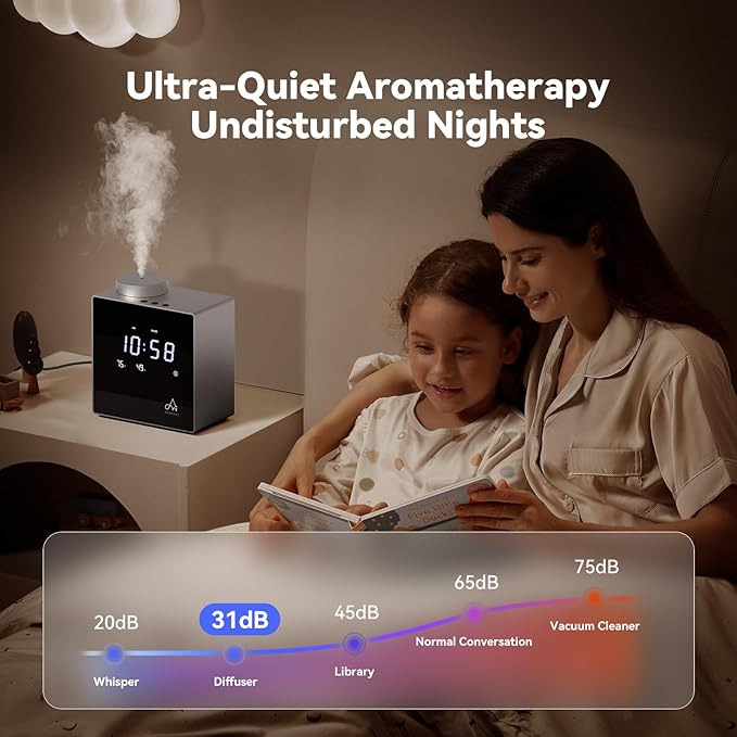 2026 Smart Waterless Diffuser, 2000 Sq.Ft Cold Air Scent Diffuser with Clock & Environmental Display | 7 Fragrance Levels, 9 Timer Settings, Hotel Collection Diffuser for Home & Large Rooms (Silver)