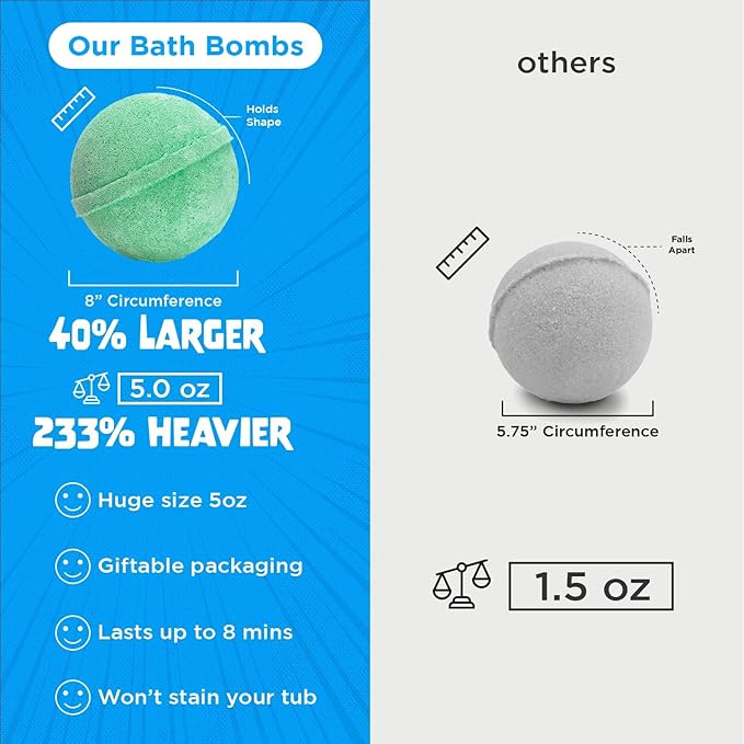 Poke Monster Bath Bombs for Kids with Surprise Inside (6 Pack) - Large Bubble Bath Bomb for Boys & Girls - Fruity Scent, Skin-Safe, USA Made, Kids Easter Basket Stuffers and Gift by Two Sisters