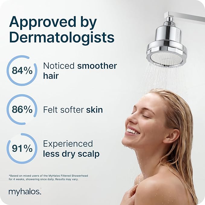 MyHalos® Filtered Shower Head for Hard Water Filter - High Pressure, Removes Chlorine - Shower Head Filter for Hard Water Softener Showerhead, Easy Install, For Hair & Skin, Filtering (Chrome)