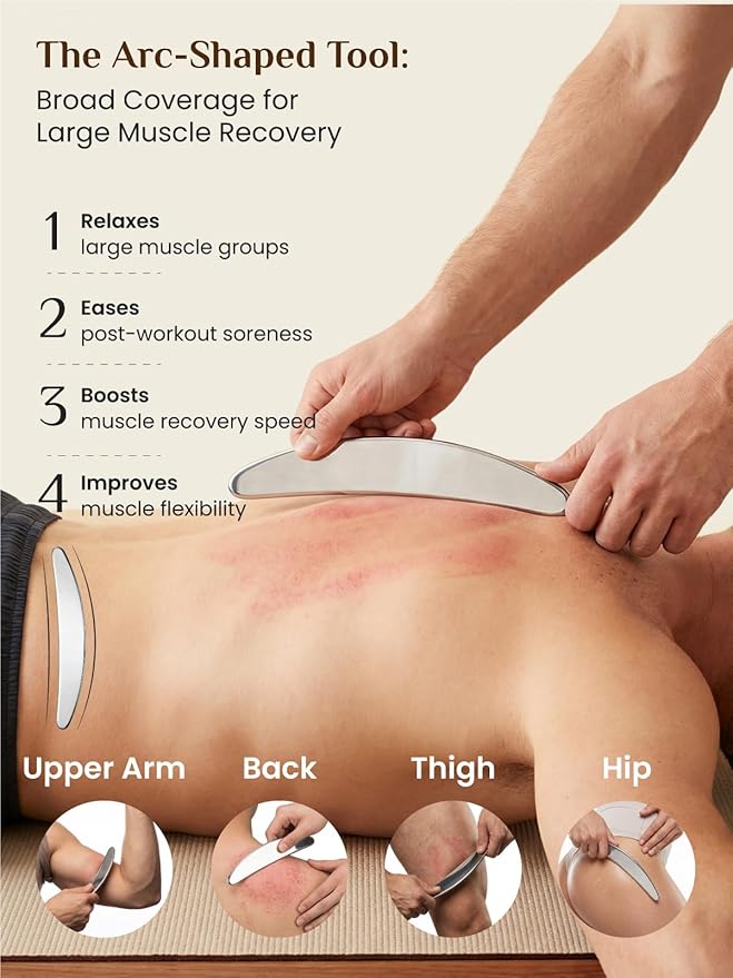 Rena Chris Muscle Scraper Tool Set, Stainless Steel Body Gua Sha for Physical Therapy, Deep Tissue Massage & Lymphatic Drainage, Travel Pouch & Guide Included (3-Piece Kit)