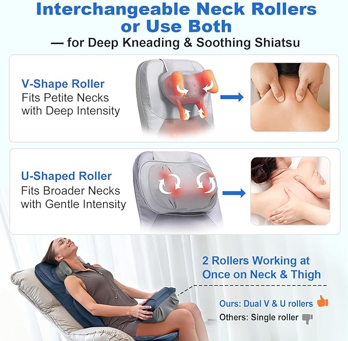 Shiatsu Massage Cushion for Neck and Back with Heat - 4D Kneading, Vibration for Relief Muscle Tension, Dual-Neck Design, Adjustable Intensity and Height for Office Chair, Home Use, Navy Blue
