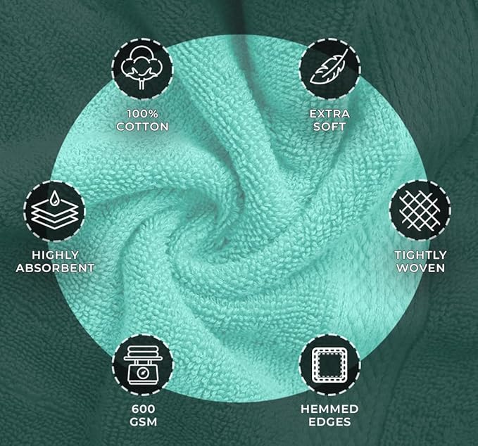 Avalon Towels Turquoise Bath Towels Set of 4 pcs (27x54 inches), 100% Cotton Towel Absorbent and Quick Dry Turquoise Towel for Bathroom, Super Soft and Perfect for Daily Use