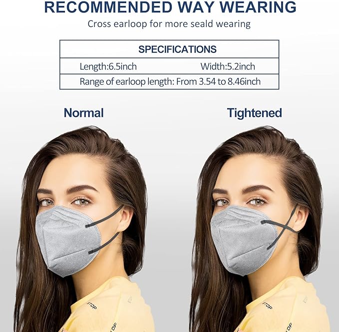 HUHETA KN95 Face Mask 60 Pack, 5-Ply Breathable & Comfortable Safety Mask, Filter Efficiency≥95%-Individually Wrapped