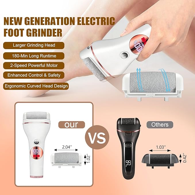 Electric Callus Remover for Feet, Rechargeable Waterproof Foot File Professional Foot Care Tools with 17-in-1 Pedicure Kit, Portable Callus Remover Kit to Remove Dead Skin Hard Skin Dry Cracks(White)