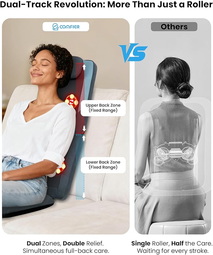 COMFIER Shiatsu Back Massager with Heat, Dual Motor 3D Rollers, Long Track Deep Tissue Kneading, Foldable Massage Chair Pad with Adjustable Height for Back Tension & Muscle Stiffness