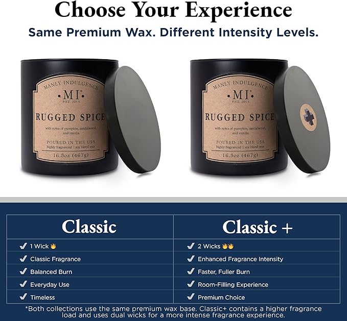 Manly Indulgence Golf Greens Scented Candles for Men, 2 Wick, 16.5 oz, Premium Soy Blend Wax, 60H Burn, Candles for Home Scented - Made in The USA