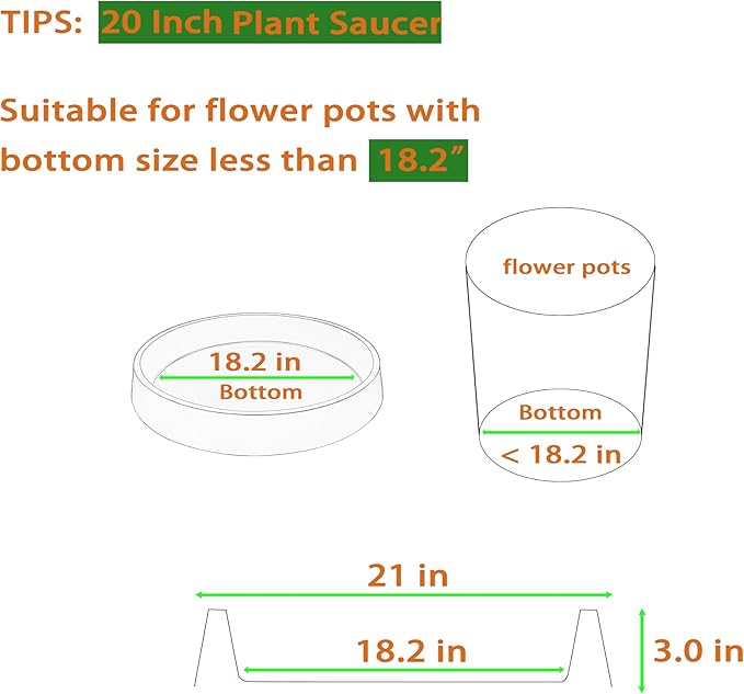 Plant Saucer Tray for Ceramic Plastic Pots, 20 inch Plant Saucers for Indoors, Pot Saucers Trays, Bird Bath Bowls, Flower Planter Water Drip Trays for Pots Base (20", Gray)