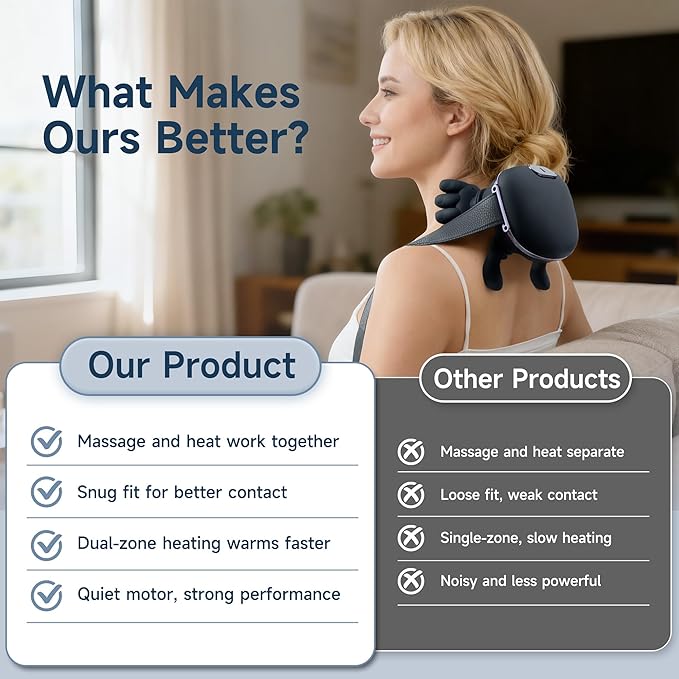 Neck Massager for Pain Relief with Deep Tissue Massage and Heat, Bionic Hand Neck and Shoulder Massager for Back Relaxation Home Office Travel