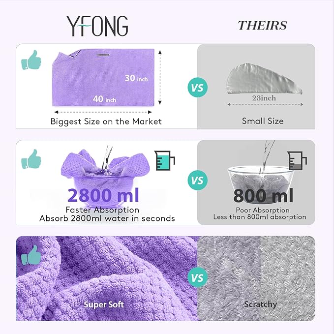 YFONG X-Large Hair Towel Wrap for Women, Super Absorbent Microfiber Hair Towel for Curly Hair, Fast Drying Hair Turbans with Elastic,Hair Drying Towel Wrap for Hair Care 30" X 40" (Purple)