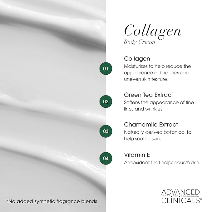 Advanced Clinicals Collagen Cream Body Lotion & Face Moisturizer W/Vitamin E | Skincare Moisturizing Collagen Lotion For Women, Men, Hand, & Neck Improves Look Of Crepey Skin & Uneven Dry Skin, 2pc