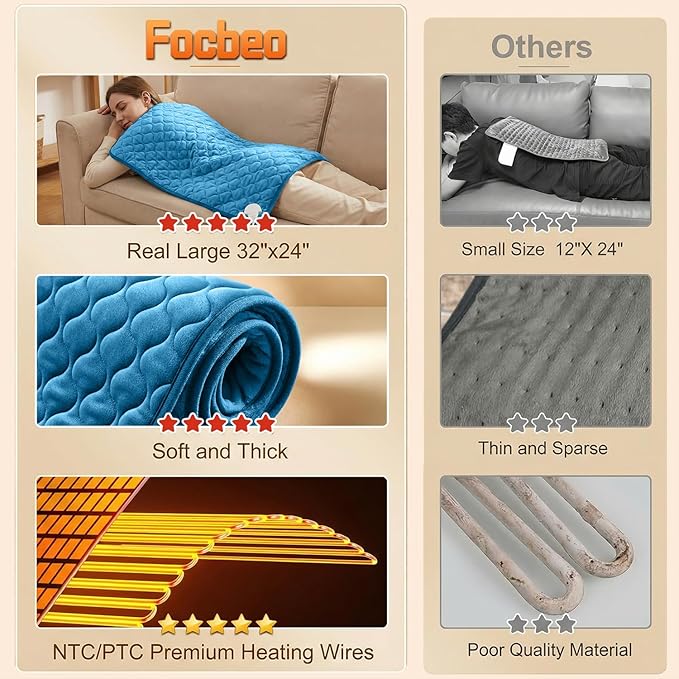 King Size Electric Heating Pad for Back Pain 32"x24" Extra Large Heating Pad for Period Cramps Relief & Body Neck Shoulder Auto Shut Off Heat Pad Temperature Settings Machine Washable Blue