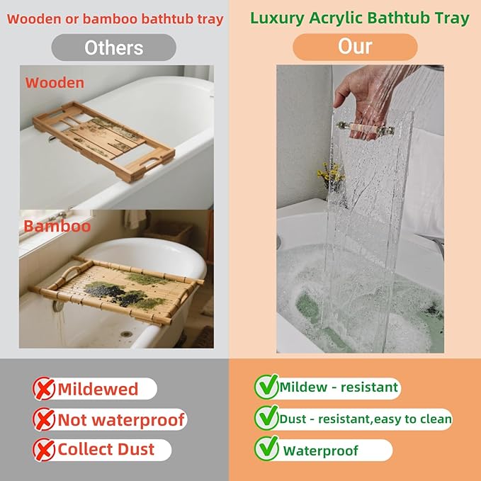 Bath Tub Tray,Clear Bathtub Tray for Luxury Bathroom – Waterproof Bath Caddy with Sleek Surface –No Assembly– Easy Cleaning Bathtub Organizer for Spa Relaxation (31")