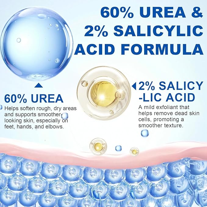 60% Urea Foot Cream Stick Plus 2% Salicylic Acid for Feet Maximum Strength Callus Remover Cracked Heel Treatment, Exfoliating Moisturizer for Dry Cracked Feet, Knees, Elbows, Hands Skin Softener