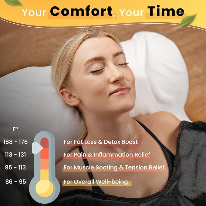 Infrared Sauna Blanket - Portable Infrared Sauna for Home, Personal Sauna for Women & Men - Odourless, Fireproof & Waterproof Material - Includes Wrap Up Towel & Carry Storage Bag