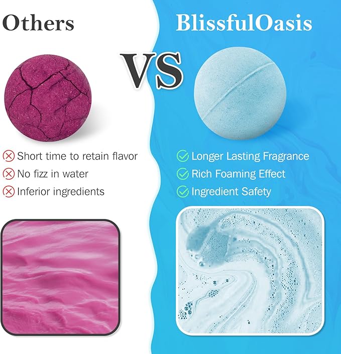 Bath Bombs Set, 7 Packs Bubble Fizzies Relaxation with Shea Butter, Dry Skin Moisturize, Birthday, Idea for Women, Wife, Girlfriend
