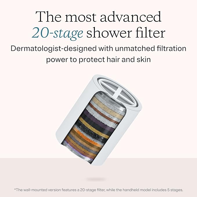 MDhair Mounted & Handheld Filtered Showerhead Bundle for Healthier Hair & Skin - Multi-Stage Filter Removes Chlorine & Heavy Metals, Dermatologist-Formulated Shower Head Filter for Hard Water