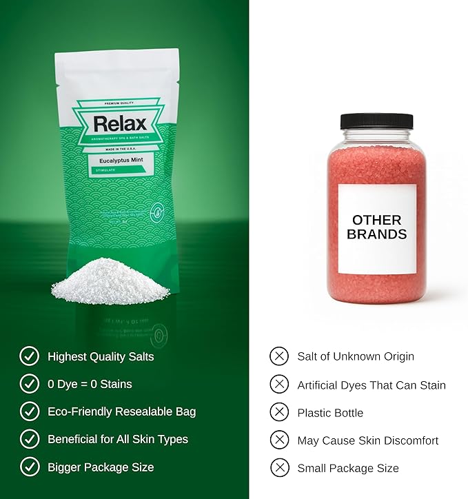 Relax Spa & Bath Aromatherapy Bath Salts Variety Pack for Hot Tub, Bath, or Spa, Infused with Magnesium, Bath Salt for Soaking, Four 4oz Sample Bags