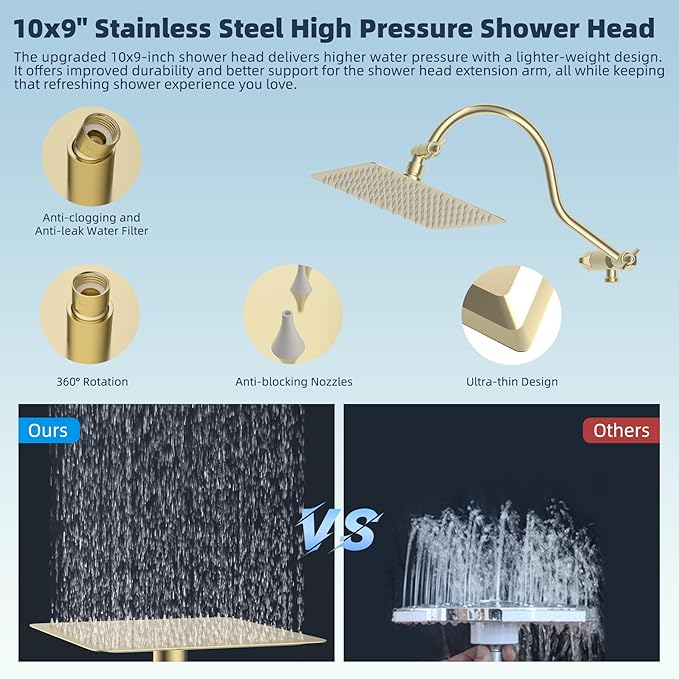 Hibbent All Metal CUPC Certified Shower Head, 10'' High Pressure Rainfall Shower Head, Handheld Showerhead Combo, 12'' Adjustable Extension Arm, 10 Sprays, 71'' Hose, Shower Holder, Brushed Gold