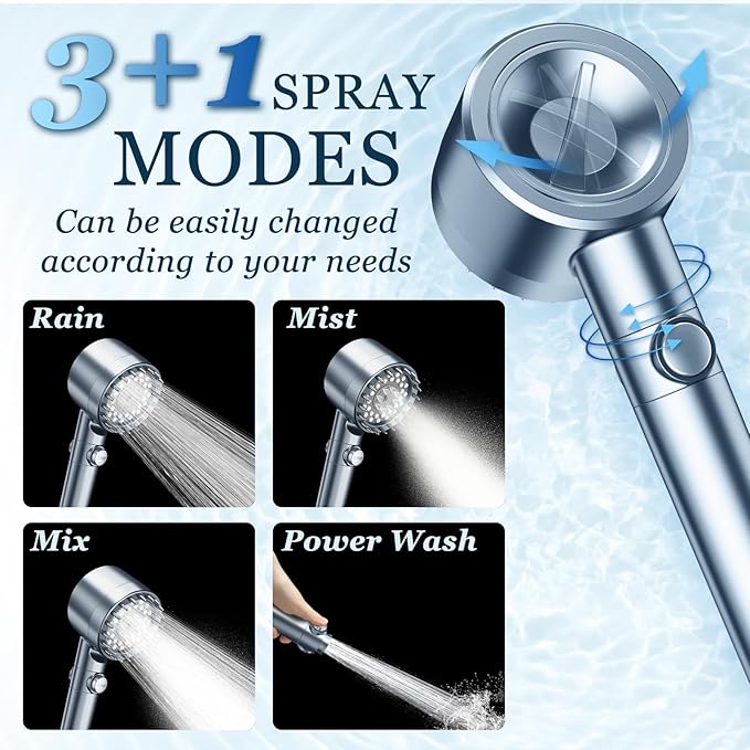 FEELSO Filtered Shower Head with Handheld, High Pressure 4 Spray Showerhead with Filters & Upgraded Anti-clog Nozzles for Hard Water -Remove Chlorine, Reduce Dry Itchy Skin -ON/OFF Switch, Blue