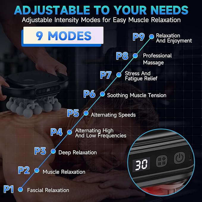TanSon New 16 Head Deep Tissue Massage Gun,Electric Back Massager with 10/20/30 Min Timer Settings,Cordless Handheld Massager Percussion Massage Gun Shoulder/Arm/Leg/Foot/Full Body Muscle Pain Relief