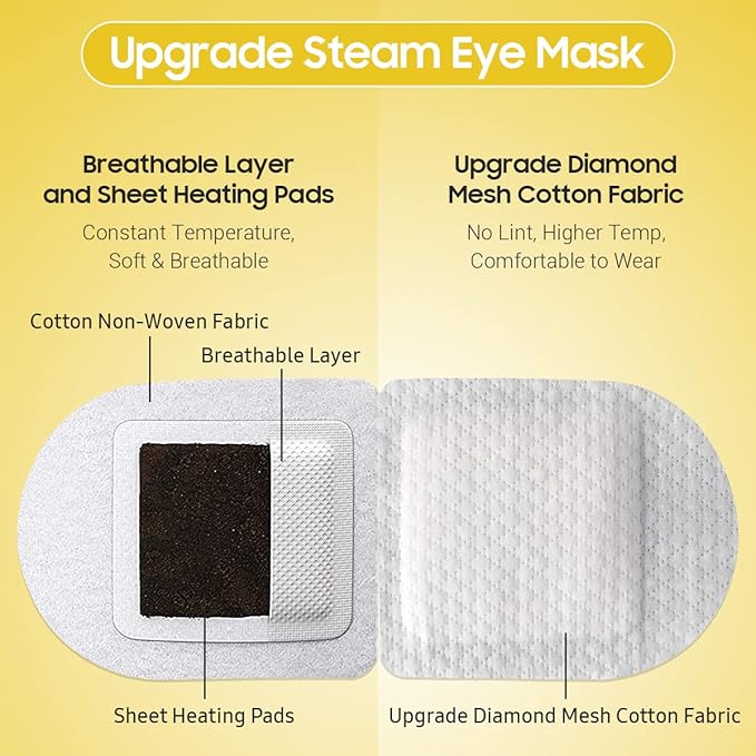 BeHoomi Steam Eye Mask, 10Packs Heated Eye Mask, Self Heating Disposable SPA Warm Compress for Eyes Sleep Mask, Travel Essentials & Relaxation Gifts for Women, Mothers Day Gifts (Chamomile Scent)