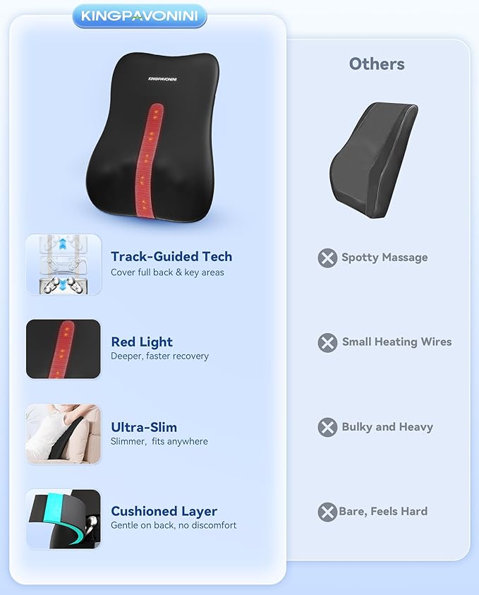 KingPavonini Back Massager for Pain Relief Deep Tissue, Up-Down Rolling & Ultra-Slim Shiatsu Back Massager with Cushion Layer, Lower Back Massage for Chair Home Office, Gift for Men Women