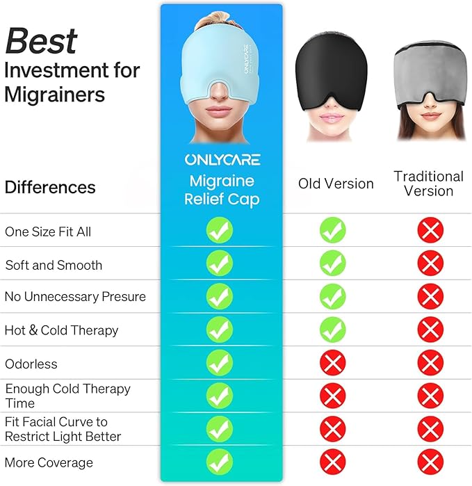 ONLYCARE Migraine Relief Cap, Upgraded Odorless Migraine Ice Head Wrap, Headache Relief Hat for Migraine, Blue