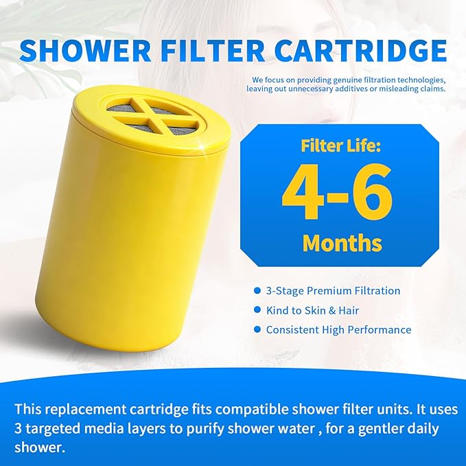 Replacement Filter for Showerheads & Water Purification Systems, Compatible with Afina (3 Pack)