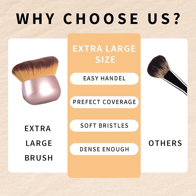 Extra Large Body Makeup Brush Kabuki Brush for Foundation & Bronzer, 75 mm Wide-headed Kabuki Brush Provides More Even&Sunscreen Face&Back Makeup Brush, Wet & Dry Use (Black)