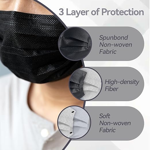Jointown Disposable Face Mask - 3 Ply Protection Face Masks, 100 Pack Black