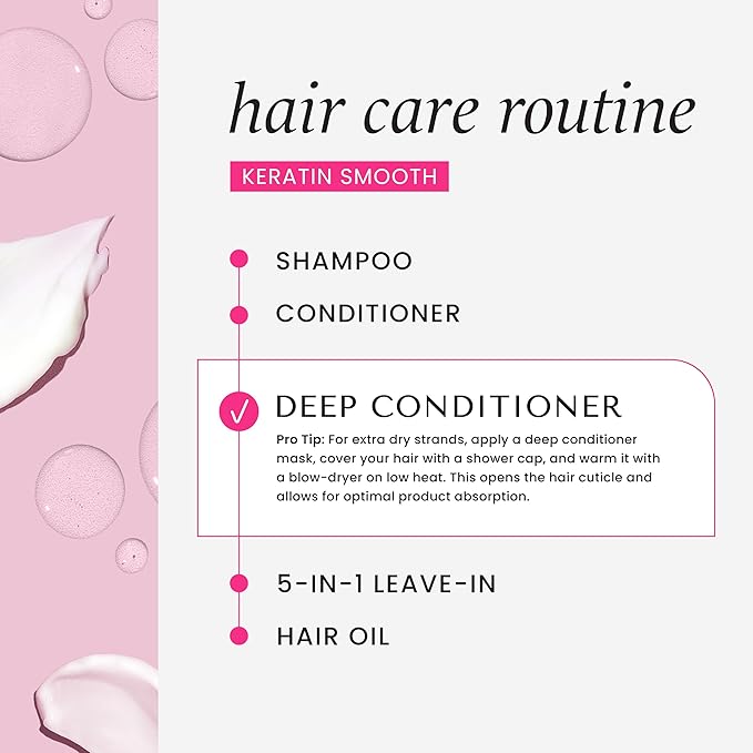 HASK KERATIN Smoothing Deep Conditioner Treatments for all hair types, color safe, gluten free, sulfate free, paraben free - Pack of 6