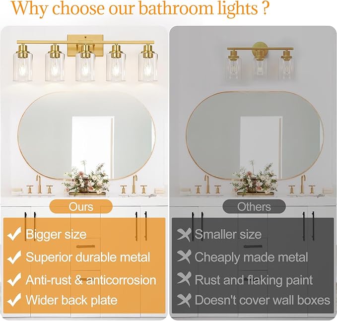 Indoi 5-Light Bathroom Vanity Light with Clear Glass Shades, Brushed Gold Bathroom Light Fixtures Over Mirror, Modern Vanity Light for Mirror Living Room Cabinet Bedroom Porch