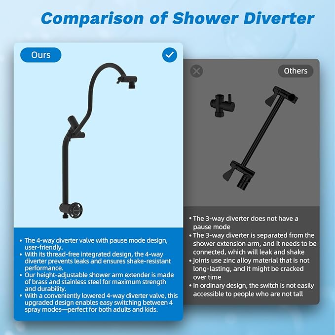 Hibbent cUPC Certified All Metal 8" Rainfall Showerhead Combo, High Pressure Shower Head with 10-Spray Handheld, Innovative 4-way Diverter with Pause Mode, 71'' Shower Hose & Holder, Oil Rubbed Bronze