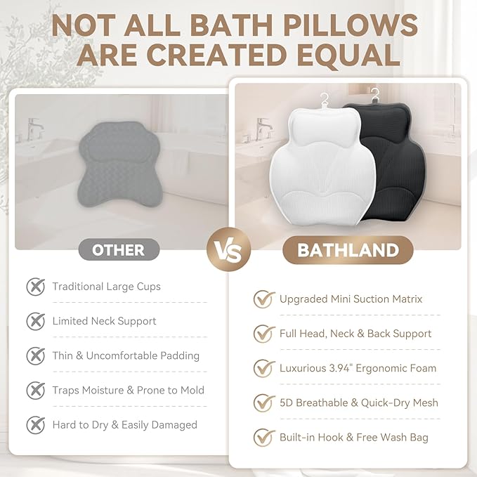 Bath Pillows for Tub - Luxury Bathtub Pillow Neck, Head, Back Support, Soft 5D Mesh Fabric and Non-Slip Suction Cups & Quick Dry, Comfort Fits All Tubs, Relaxation Spa Gift, Grey