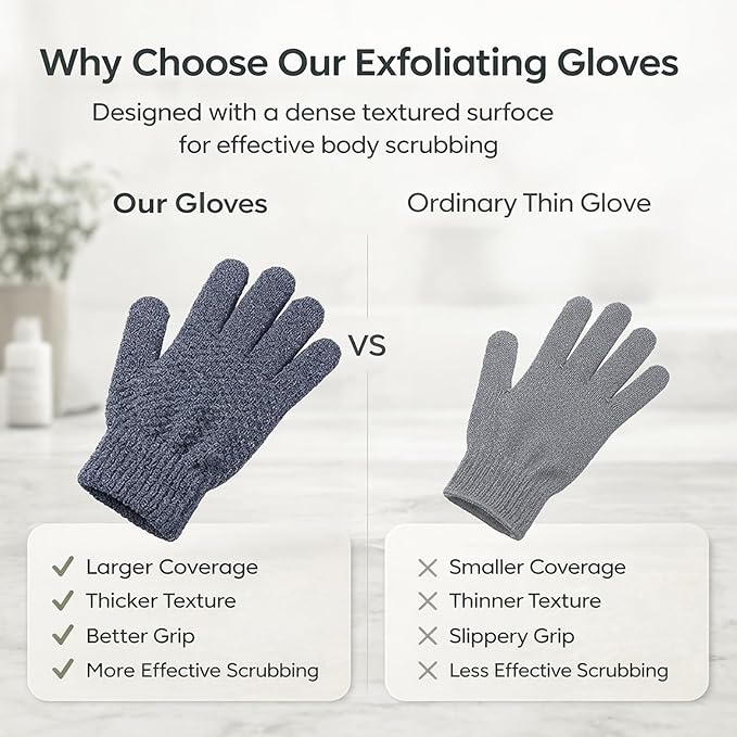 Yiclick Heavy Exfoliating Gloves 4Pcs, Exfoliating Mitts, Body Scrubber for Bath Shower Exfoliation, Body Scrub Exfoliator for Dead Skin Remover, Exfoliate Sponge Loofah Washcloth Men Women