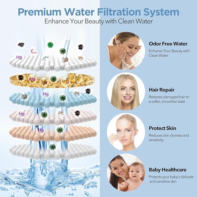 MakeFit Filtered Shower Head Brushed Nickel - High Pressure Shower Head with Filter for Hard Water Softener - 7 Settings Bathroom Rain Showerhead to Remove Chlorine and Heavy Metals