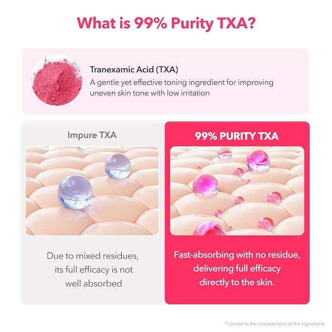 APRILSKIN TXA Niacinamide Toning Shot 99 Spicule Facial Serum｜Skin Booster Serum for Brightening and Pore Care｜99% High-Purity Tranexamic Acid 3% + Niacinamide 5%｜Korean Skin Care｜1.01 fl. oz.