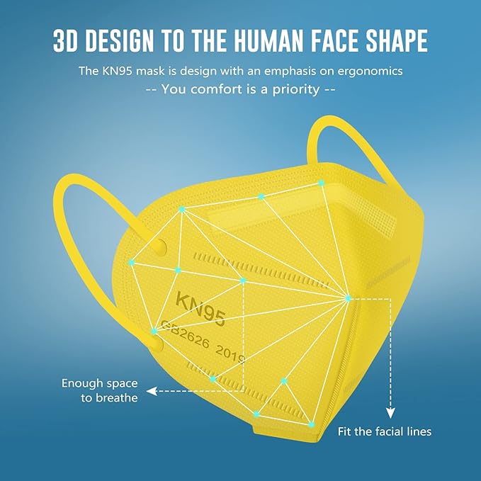 WWDOLL KN95 Face Mask 25 Pack, 5-Layers Breathable Disposable KN95 Masks
