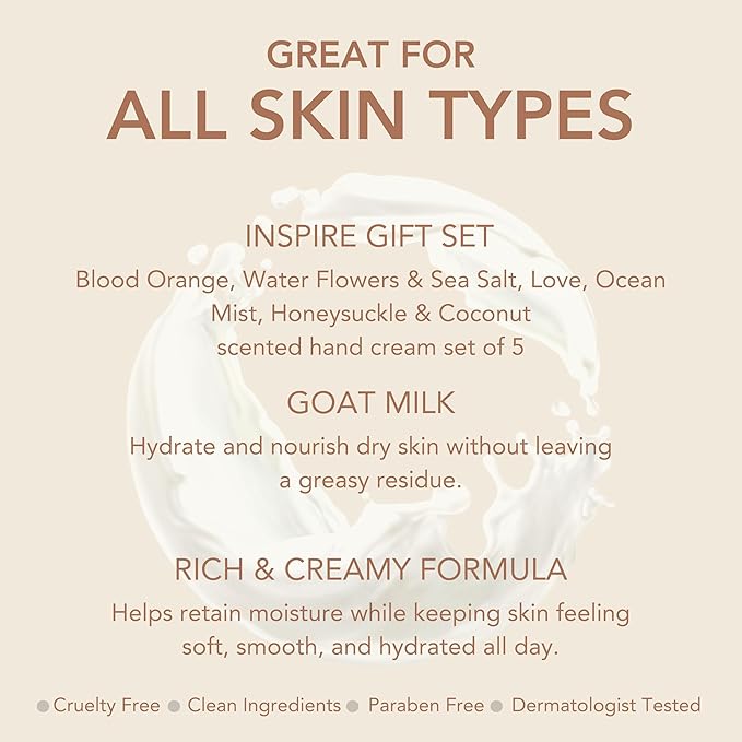Dionis Goat Milk Hand Cream Gift Set Inspire 2026 1oz (Pack of 5)