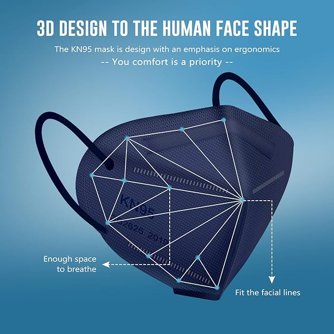 WWDOLL KN95 Face Mask 25 Pack, 5-Layers Breathable Disposable KN95 Masks