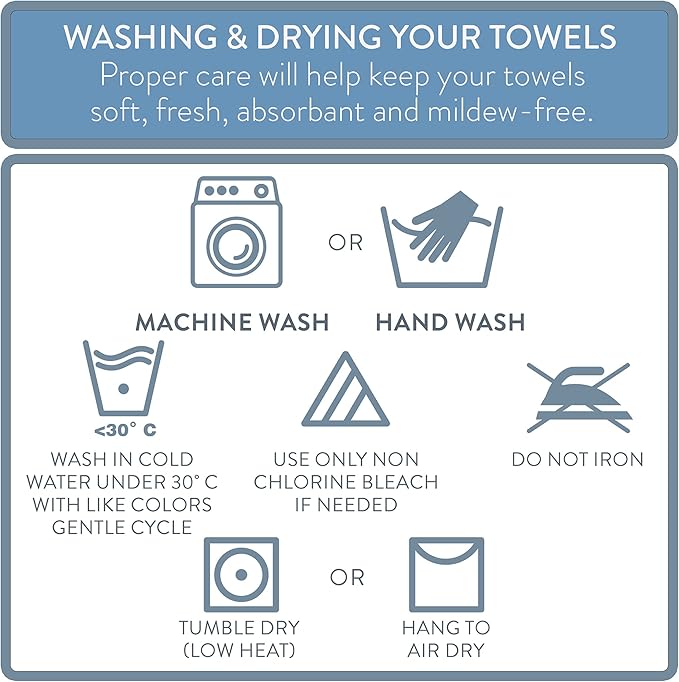 NY Loft 100% Cotton 4 Pack Bath Towel Set| Super Soft & Absorbent Quick-Dry Bath Towels 30" x 52" |Textured and Durable Cotton | Trinity Collection (4 Pack, Sage)